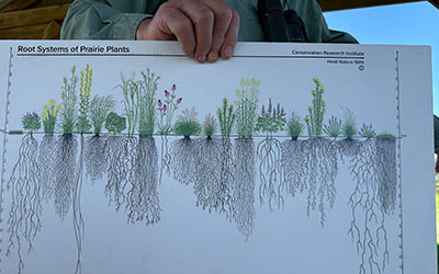 Leadership Symposium